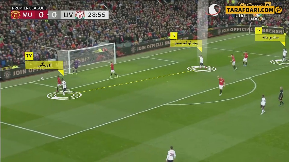 منچستریونایتد-لیورپول-لیگ برتر انگلیس-ورزشگاه اولدترافورد-manchester united-liverpool-epl